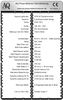 Elektromotor Steckbrief 3 KW D Mot, 2 polig (2800 U/min), B34gr. Fu&szlig;/Flansch-Motor, NTM 40, Typennummer 2004011